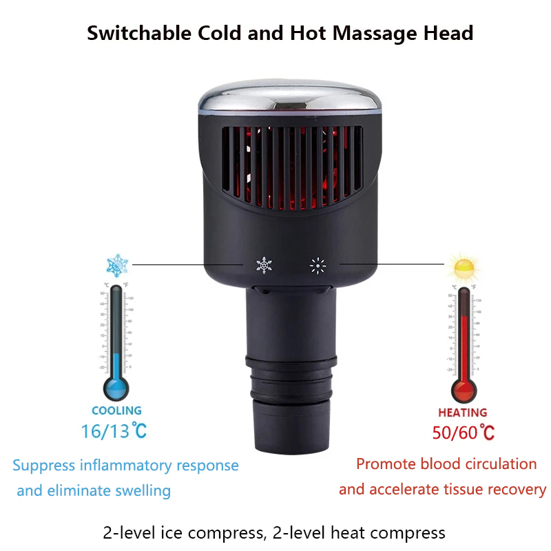 Nieuwe Warmte-Koude Fascia Pis - Health Wellness Massage recensie en prijs