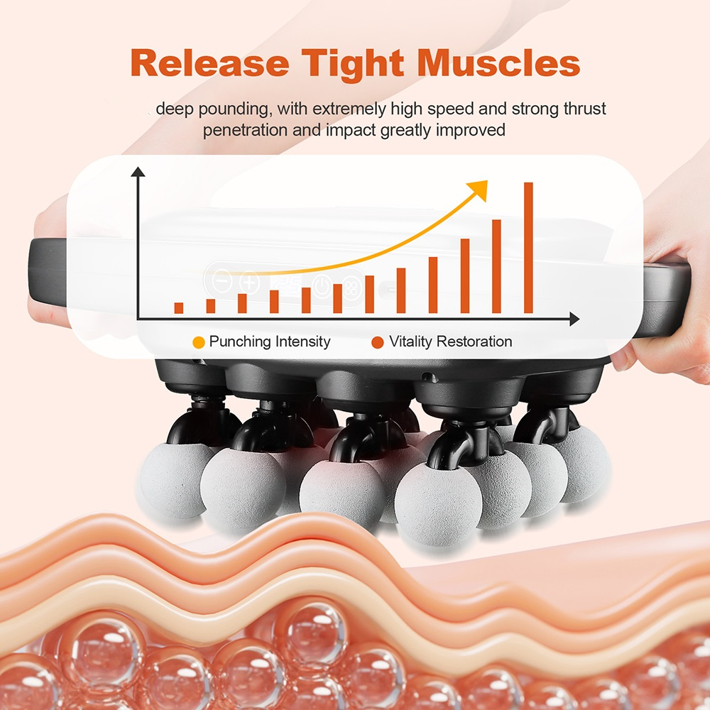 16-Head Fascia Gun Hoogfrequen - Health Wellness Massage recensie en prijs