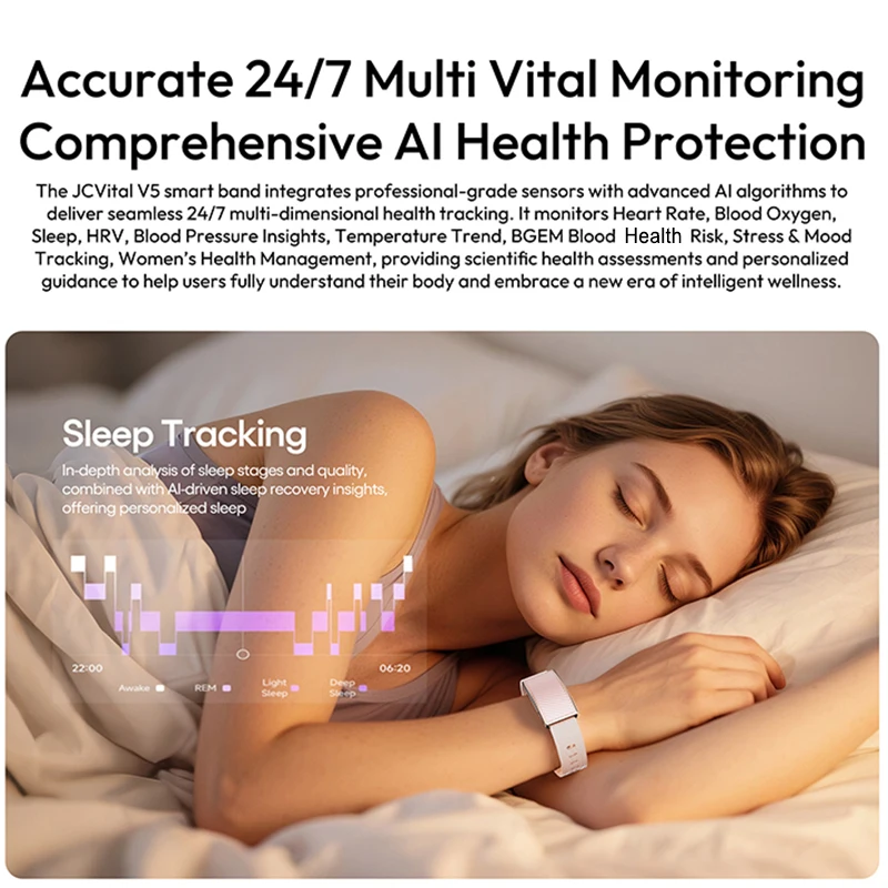 Slanke Smart Health Band, Beta - Health Wellness Bracelet recensie en prijs