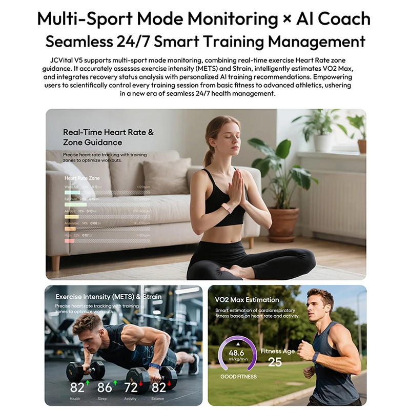 Slanke Smart Health Band, Beta - Health Wellness Bracelet recensie en prijs